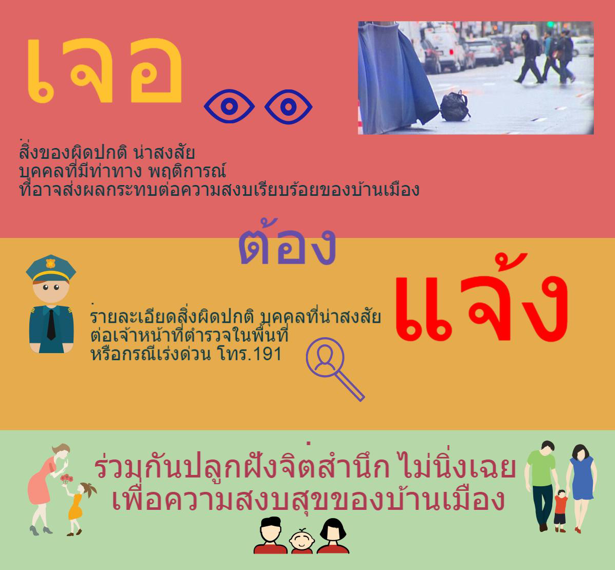 “แนวทางสังเกตสิ่งบ่งชี้เพื่อป้องกันการก่อเหตุร้าย” และ “การรณรงค์ เจอ ต้อง แจ้ง”