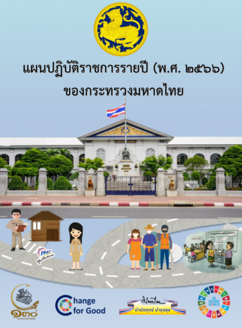 แผนปฏิบัติราชการรายปี 2566 ของกระทรวงมหาดไทย
