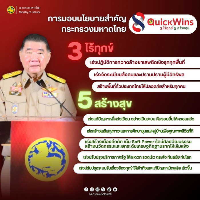 การมอบนโยบายสำคัญกระทรวงมหาดไทย 8 QuickWins 3 ไร้ทุกข์ 5 สร้างสุข