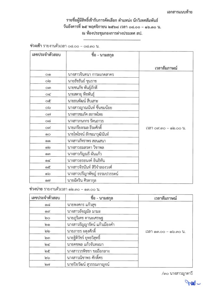 เอกสารแนบท้าย รายชื่อผู้มีสิทธิ์เข้ารับการคัดเลือก ตำแหน่ง นักวิเทศสัมพันธ์ หน้าที่ 1